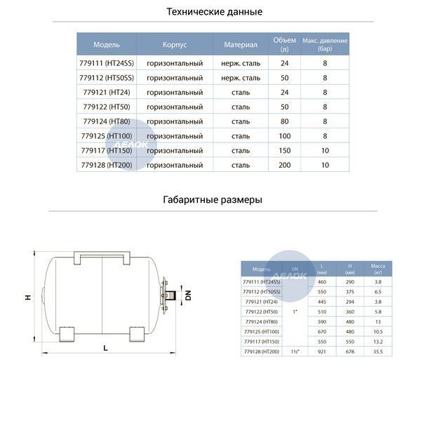 Гидроаккумулятор горизонтальный 150л AQUATICA (779117) TR779117 фото