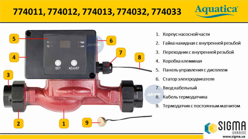Насос циркуляційний з термодатчиком 100 Вт Hmax 6 м Qmax 75 л/хв &Oslash;11&frasl;2" 180 мм + гайки &Oslash;1" AQUATICA (774032) TR774032 фото