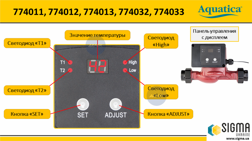 Насос циркуляційний з термодатчиком 100 Вт Hmax 6 м Qmax 75 л/хв &Oslash;11&frasl;2" 180 мм + гайки &Oslash;1" AQUATICA (774032) TR774032 фото