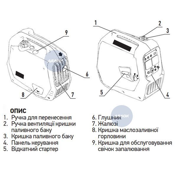 Генератор бензиновий інверторний Koer KU.2000i (KR3426) KR3426 фото